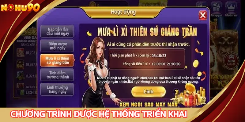 Các chương trình đang được hệ thống triển khai